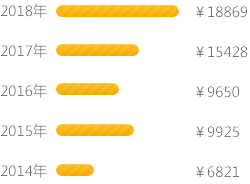 ӋCƌWcg_VAWƼWУ